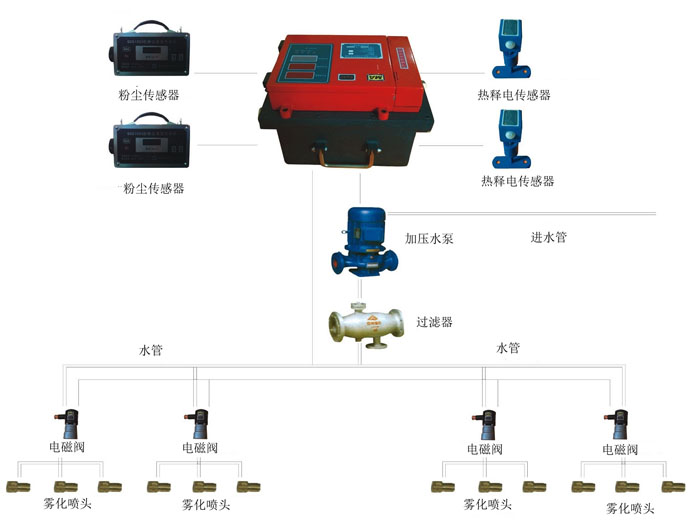 Ag亚洲集团(中国区)官方网站