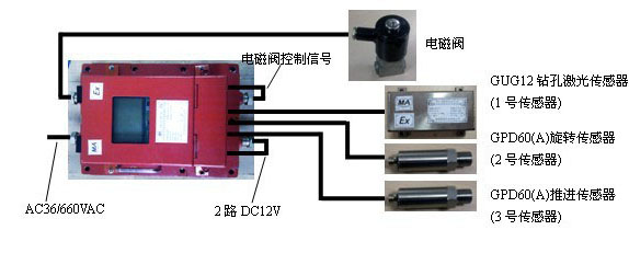 Ag亚洲集团(中国区)官方网站