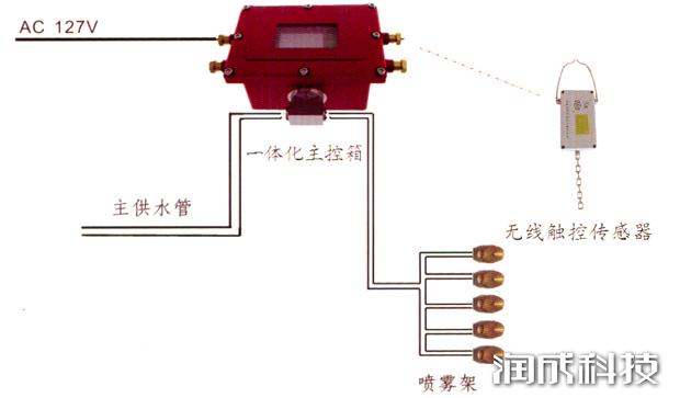 Ag亚洲集团(中国区)官方网站