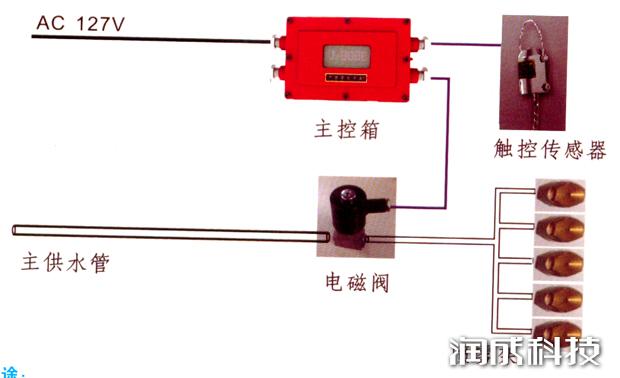 Ag亚洲集团(中国区)官方网站