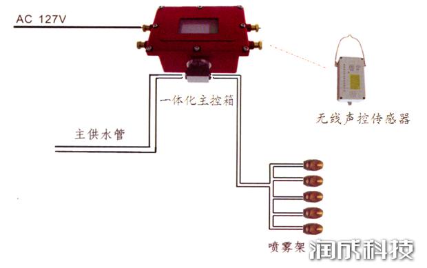 Ag亚洲集团(中国区)官方网站