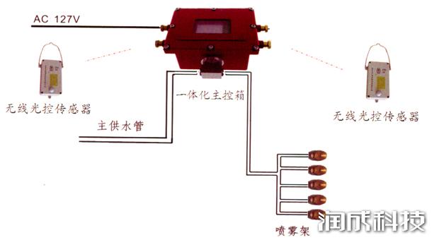 Ag亚洲集团(中国区)官方网站