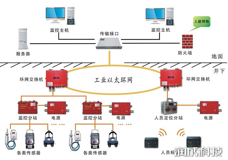 Ag亚洲集团(中国区)官方网站