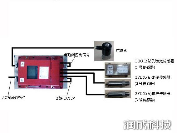 Ag亚洲集团(中国区)官方网站
