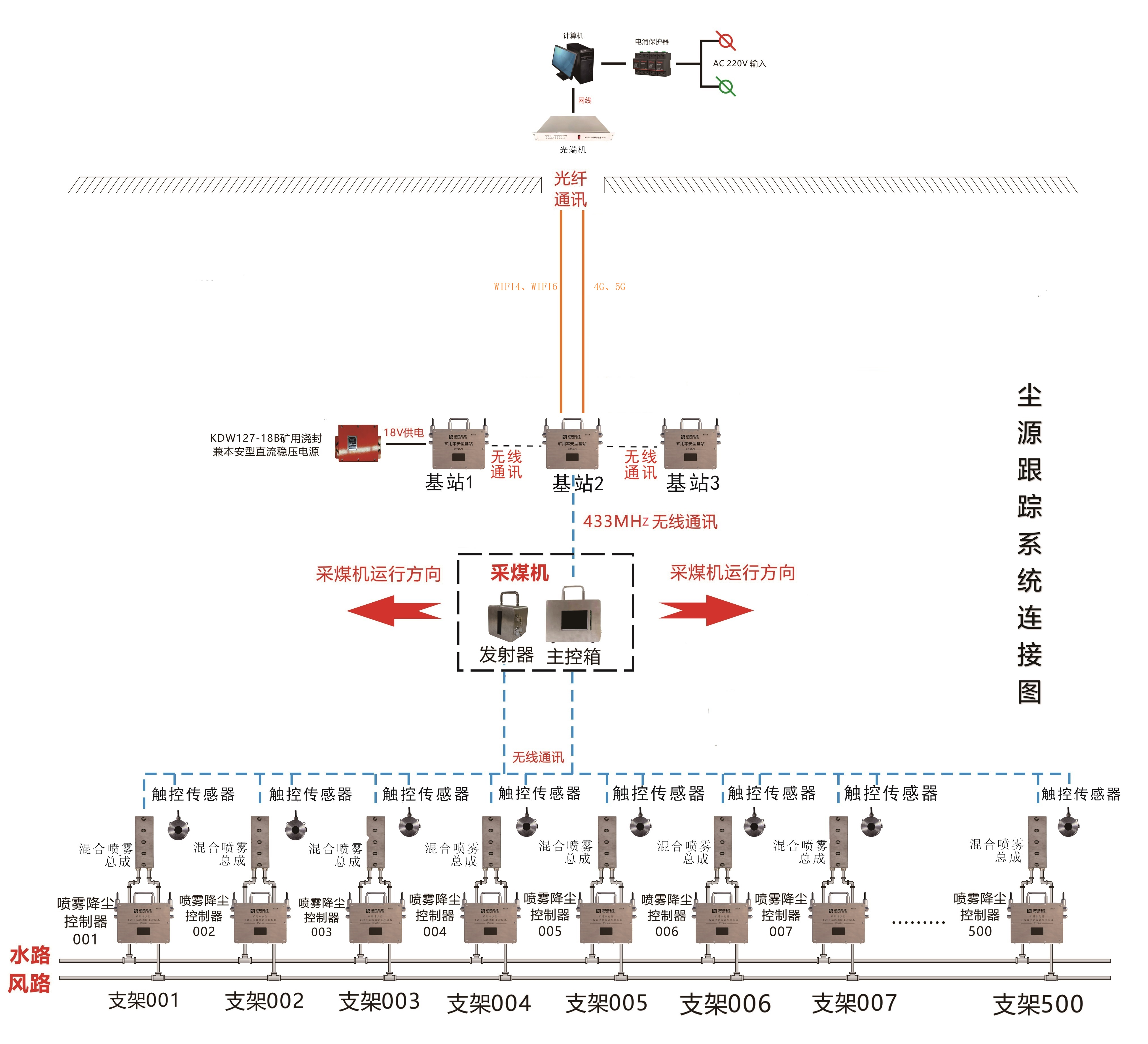 Ag亚洲集团(中国区)官方网站