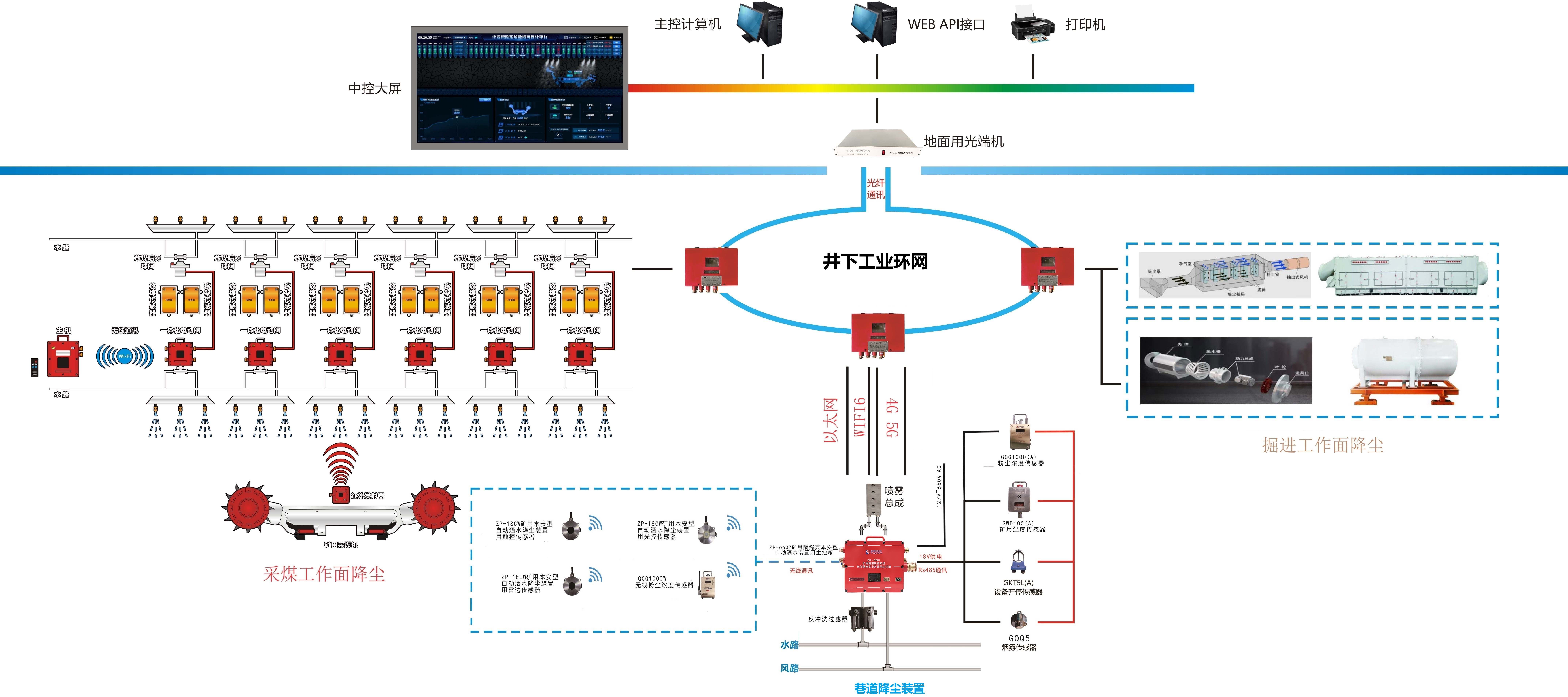 Ag亚洲集团(中国区)官方网站
